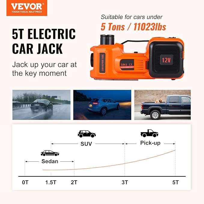 VEVOR Electric Car Jack, 5 Ton/11023 LBS Hydraulic Jack Lift with Built-in Inflatable Pump and LED Light