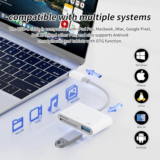 3IN1 SD Card Reader, USB C SD Card Reader, supports SD and MicroSD memory card