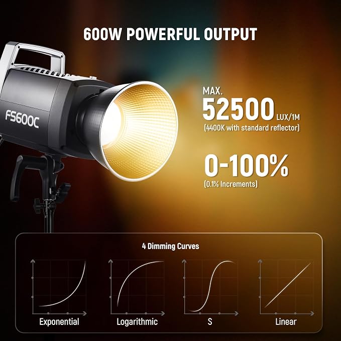 NEEWER Pro 600W RGB LED Video Light APP/2.4G/DMX Control, 2500-7500K 52500lx/1m