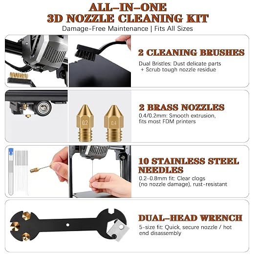 66Pcs 3D Printer Tools Kit