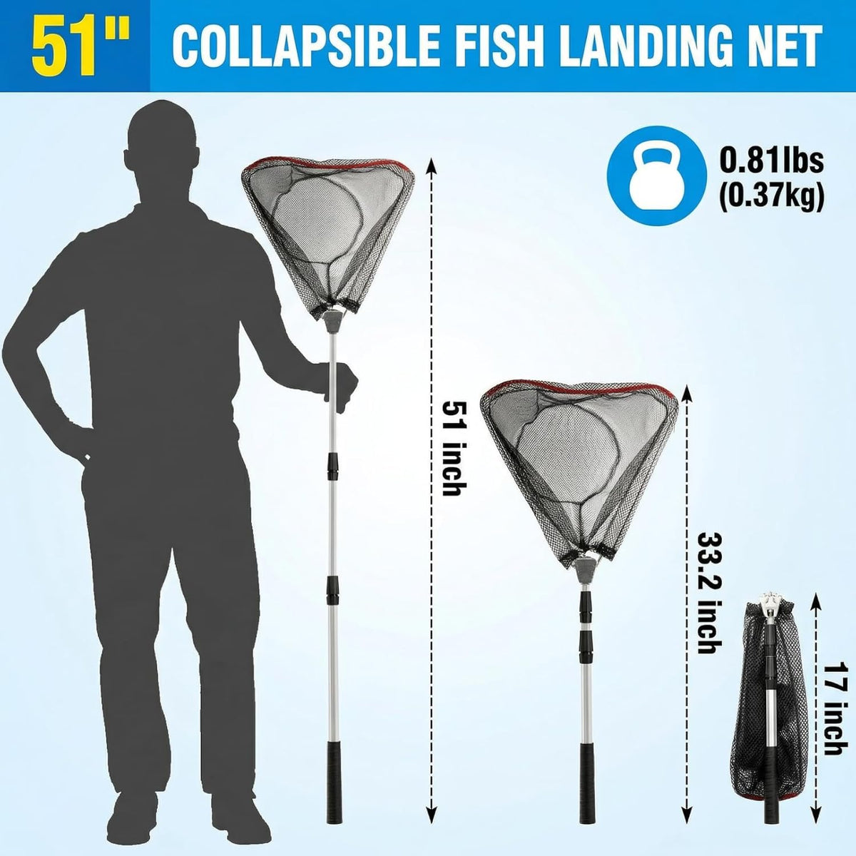 ZENFUN Fishing Net - Telescopic Pole Handle, Collapsible Nylon Mesh for Freshwater & Saltwater | Extends to 51" (Black, White)