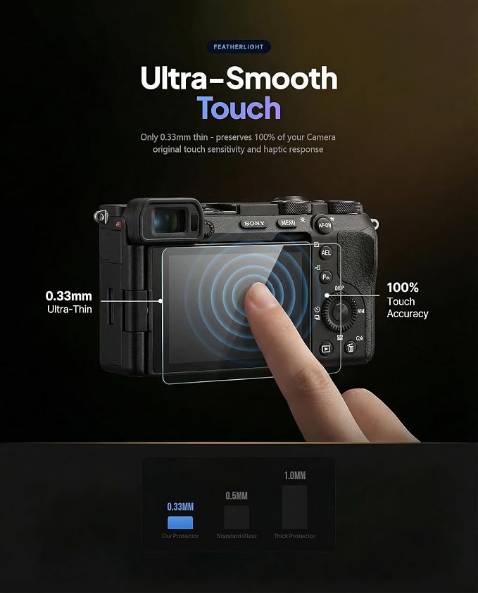 iDaPro Screen Protector for Sony Alpha A6700 A7C II 7C II A7CII / 6700 ZV-E1