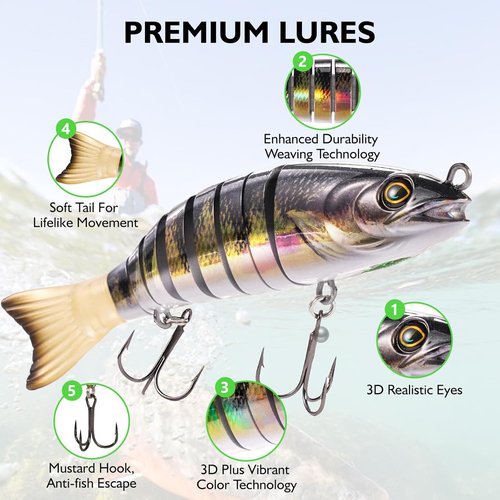 FONMANG SWIMPRO Swimbaits - 6.5in Glide Bait for Northern Pike & Bass Fishing | 3PCS Multi-Jointed Lures with 3D Holographic Finish
