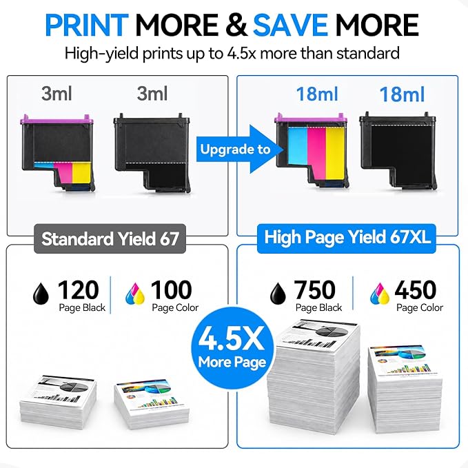 High Yield 67XL Ink Cartridges Black Color Combo Pack, Compatible