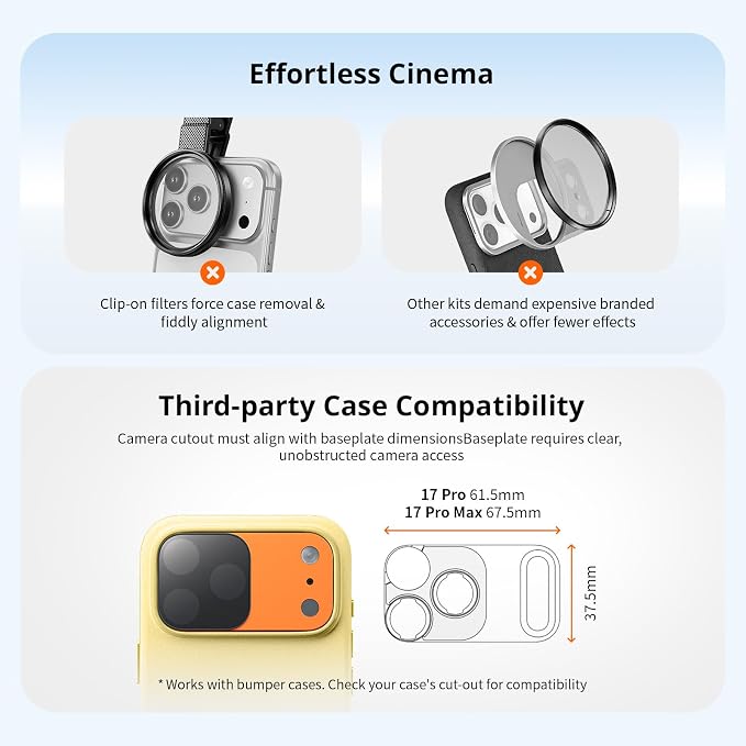 SmallRig Square ND & Black Mist Filter Kit