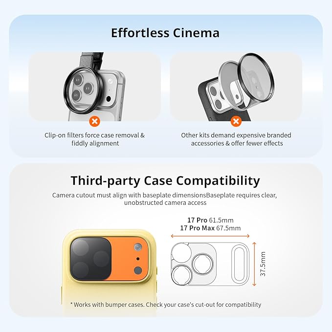 SmallRig Square ND & Black Mist Filter Kit