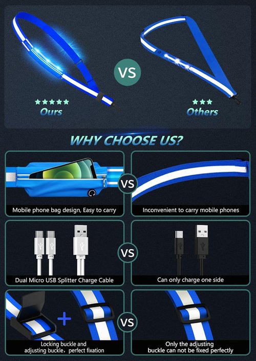 Fokia Kunbio LED Reflective Belt - Night Safety Gear for Runners & Walkers | Light-Up Design