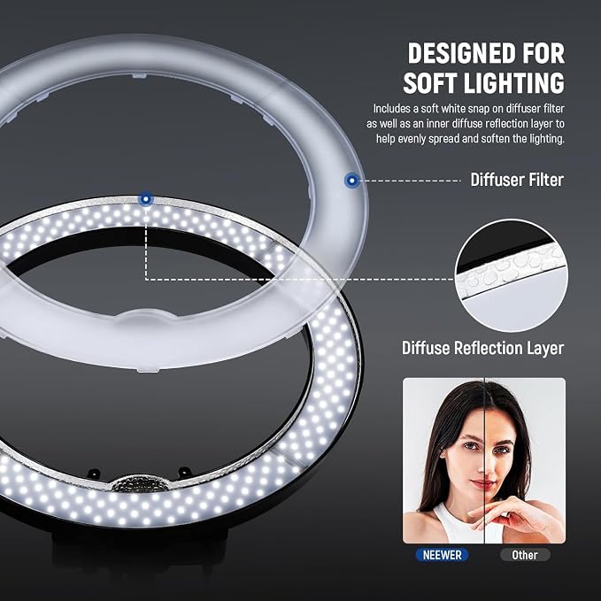 NEEWER 18 Inch Ring Light with Tripod Stand, 55W Large LED Ringlight, Cold Shoe