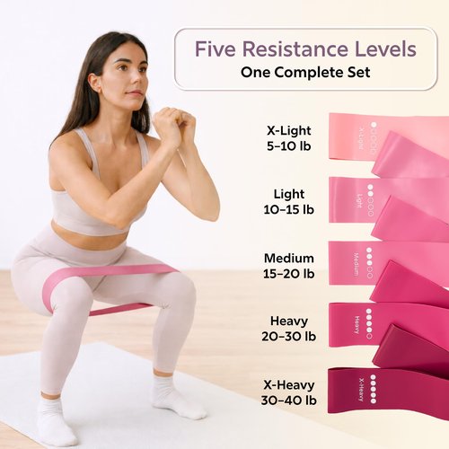 Axene At Home Pilates Kit for Women – Pilates Ring and Ball Set with Resistance Bands, Mini Ball, Exercise Guide & Carry Bag – Complete Pilates Essentials Kit for Home Workout