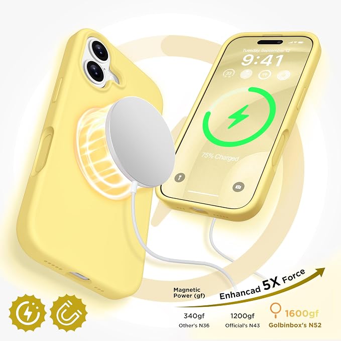 GolbinBox Magnetic for iPhone 17 Case, Compatible