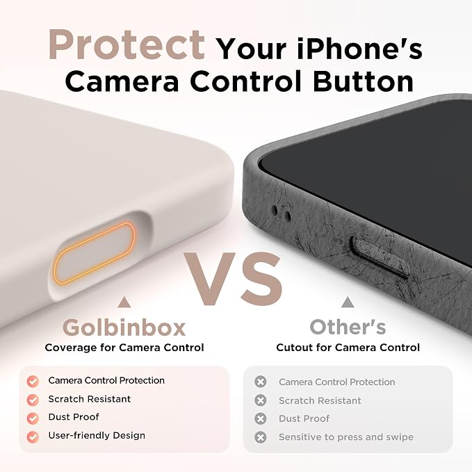 GolbinBox Magnetic for iPhone 17 Pro Case, Compatible