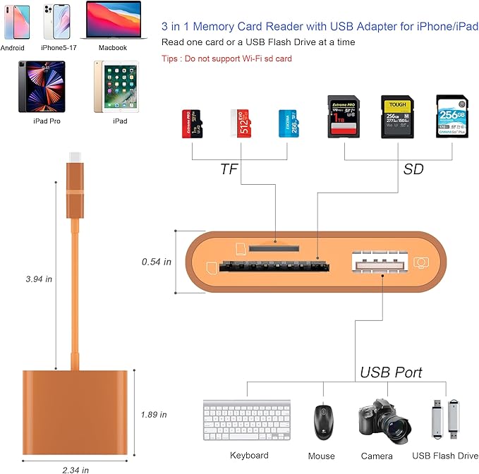 SD Card Reader for iPhone, Memory Card Reader