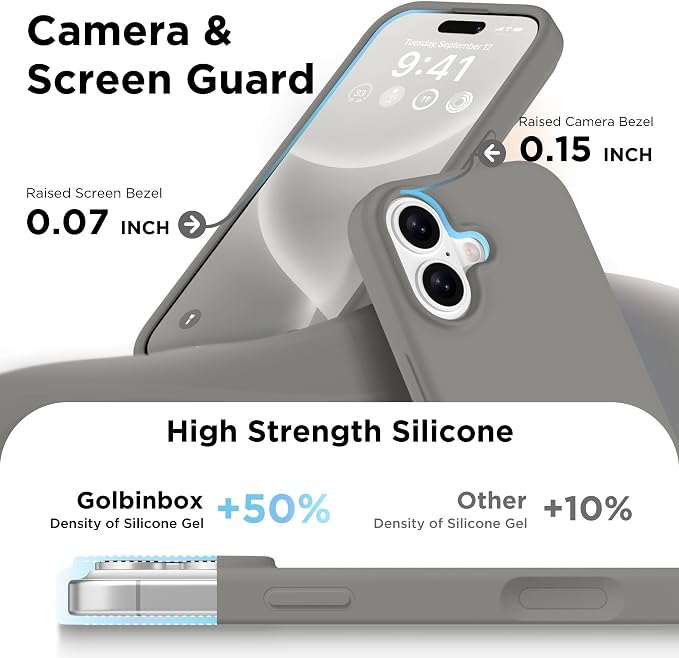 GolbinBox Magnetic for iPhone 17 Case, Compatible