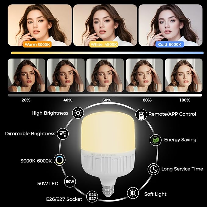 EMART Softbox Photography Lighting Kit, 50W 3000K-6000K LED Bulb