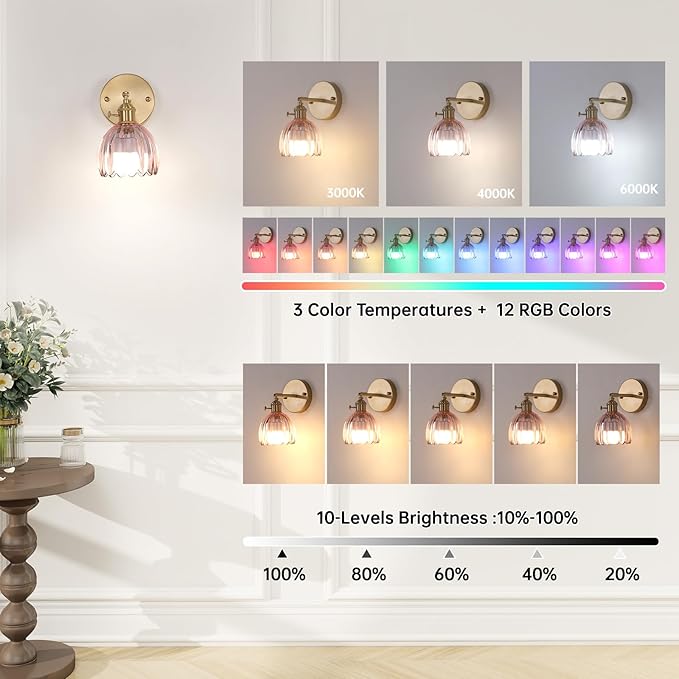 Vintage 5000 mAh Battery Operated Wall Sconce with Pink Clear Tulip Glass Lampshade Rechargeable Battery Powered Wall Light with Remote Control for Bedroom Doorway, Set of 2