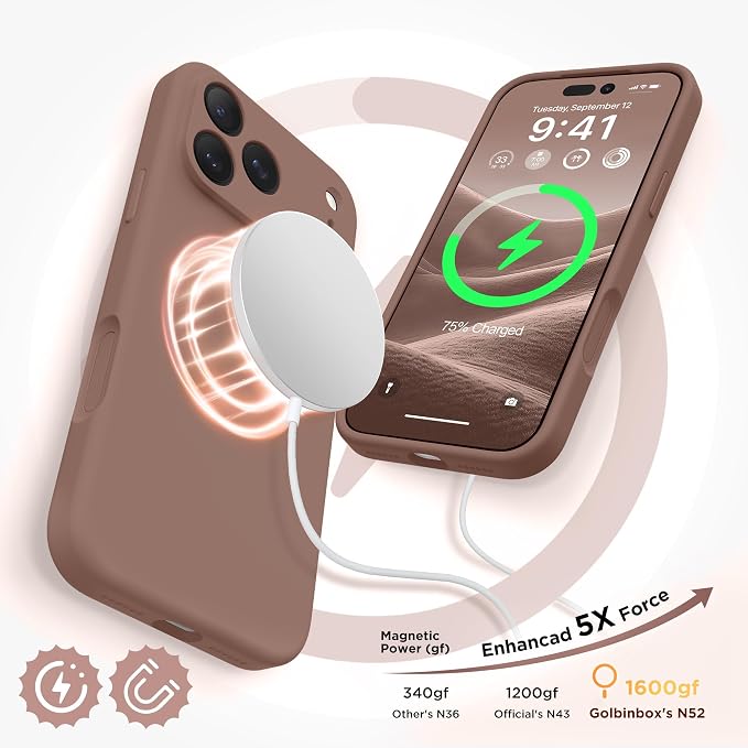 GolbinBox Magnetic for iPhone 17 Pro Max Case, Compatible