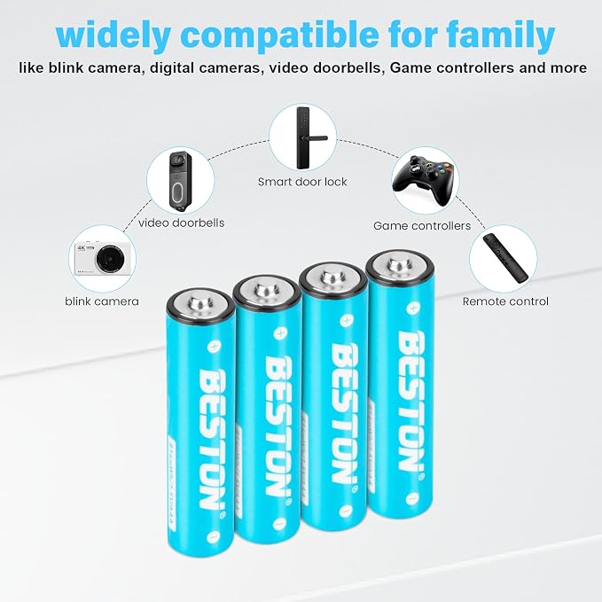 BESTON Rechargeable Lithium AAA Batteries