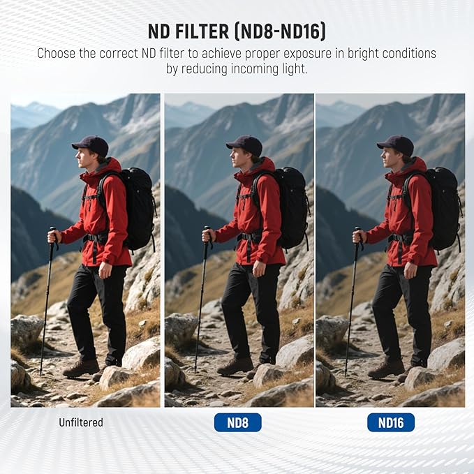 NEEWER ND Filter Set Compatible