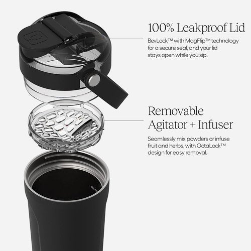 BrüMate MultiShaker Blender Bottle - 100% Leakproof Insulated Stainless Steel | 25oz Gym Shaker (OD Green)