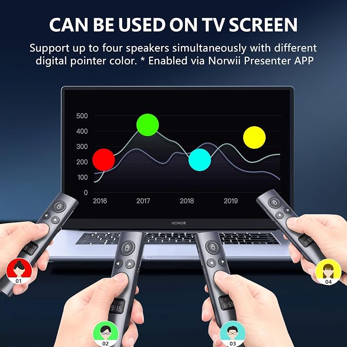 Norwii N95s BLE Presentation Clicker