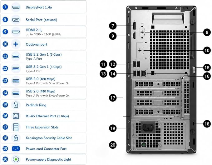 Dell 2026 QCT1250 Business Desktop Computer, Intel 14-Core Ultra 5 235 up to 5.0GHz, Copilot AI, 8GB DDR5 RAM, 512GB PCIe SSD, 4K Dual Monitor Support, HDMI, Windows 11 Pro