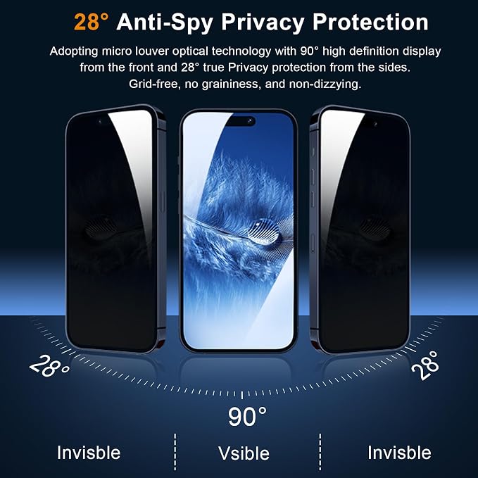 QHOHQ 3 Pack Privacy Screen Protector