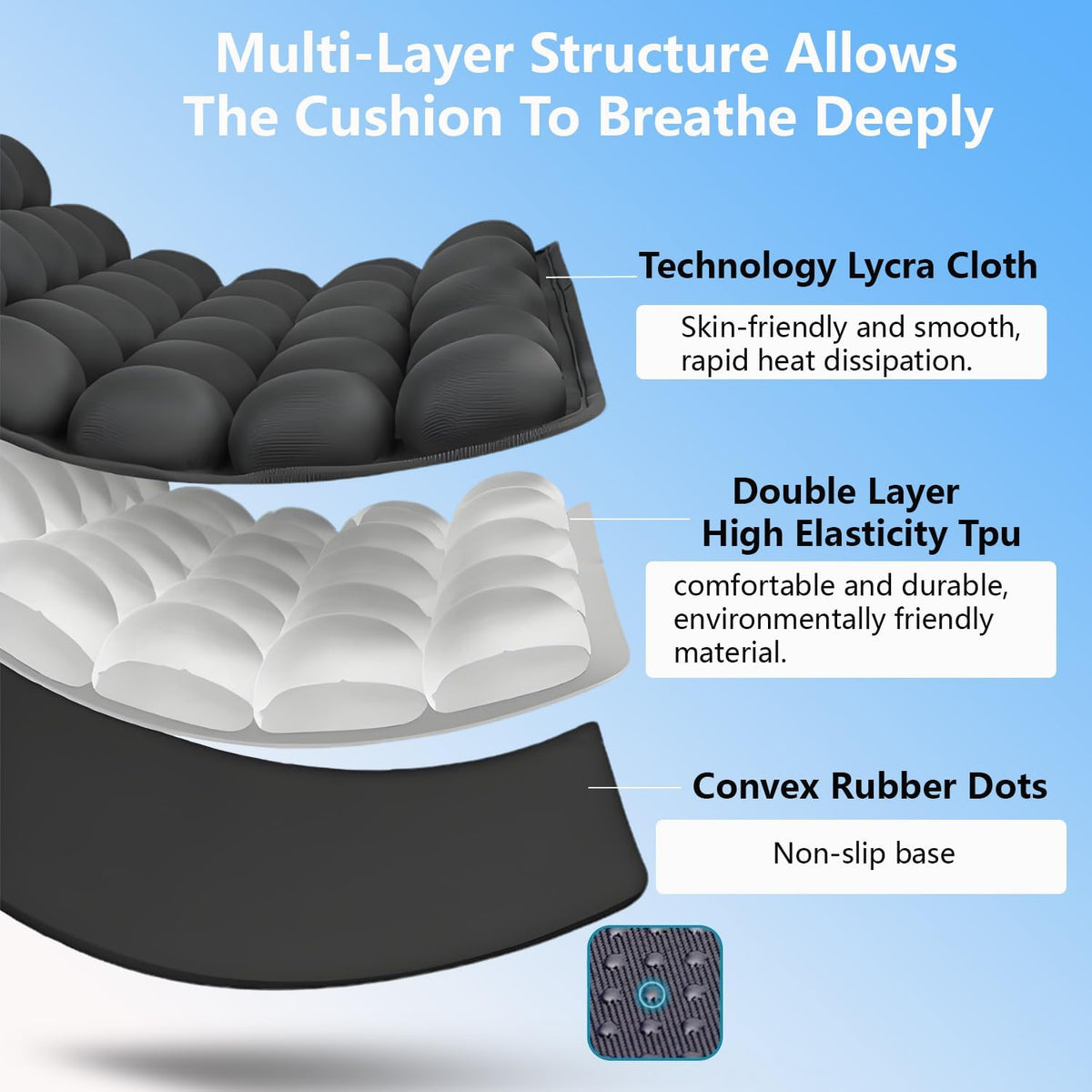 Inflatable Seat Cushions for Travel,42 Cells Ultra Withstand Weights and Non-Slip, Pressure Relief Seat Cushion for Airplane, Car, Wheelchair,Office Chairs, Pain Relief for Tailbone, Back, Sciatica