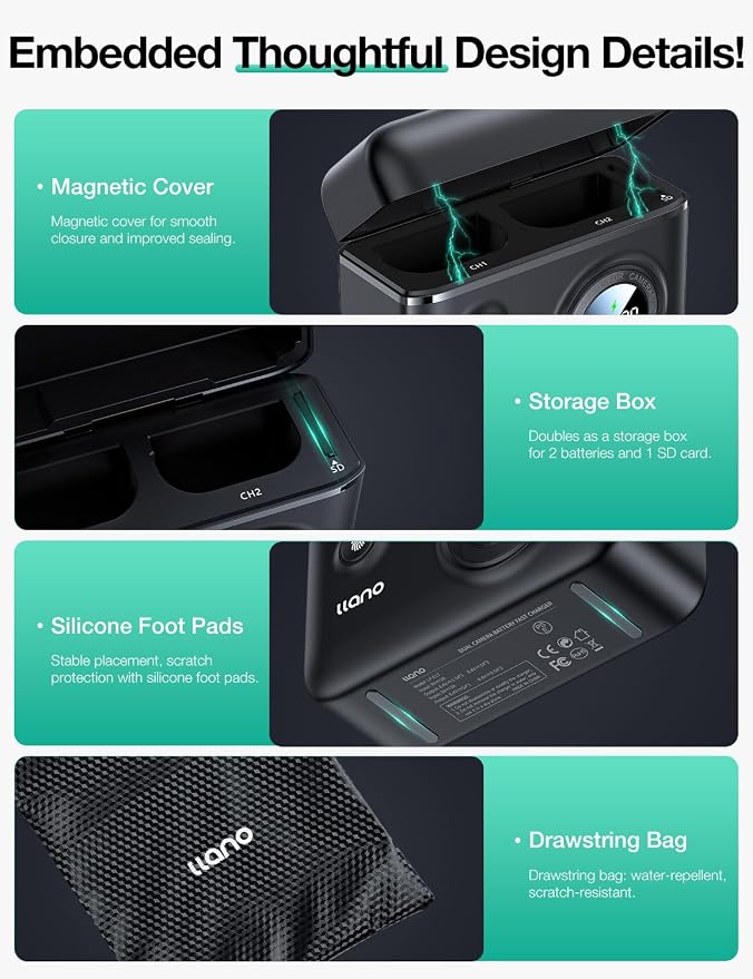 llano LP-E6NH LP-E6P Camera Battery 18W Fast Dual USB C Charger, Compatible
