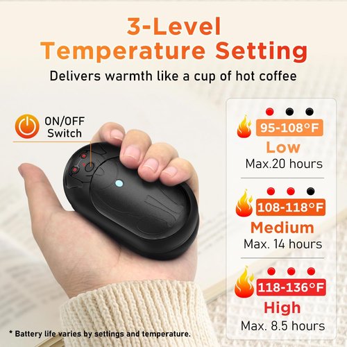 AI Hand Warmers - Rechargeable 6000mAh Electric Pocket Heater | 20-Hour Heating, 3 Levels, 2-in-1 Design