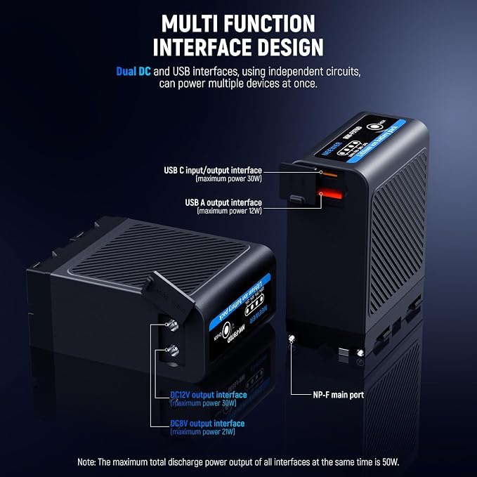 Neewer 10500mAh NP-F970 Replacement Battery Type C & USB A & 2 DC Ports