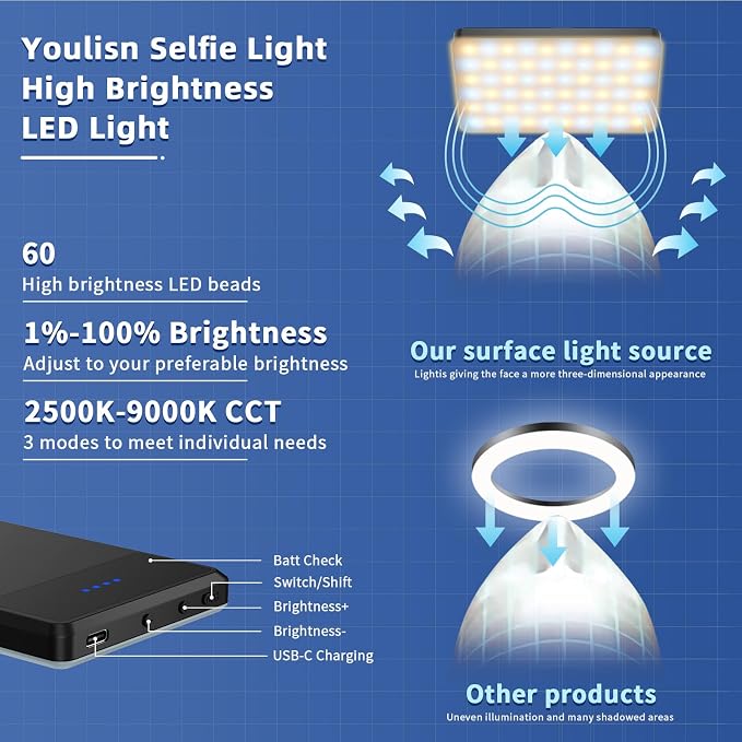 Led Selfie Light, Phone Clip, 3000mAh Rechargeable, Photo Light