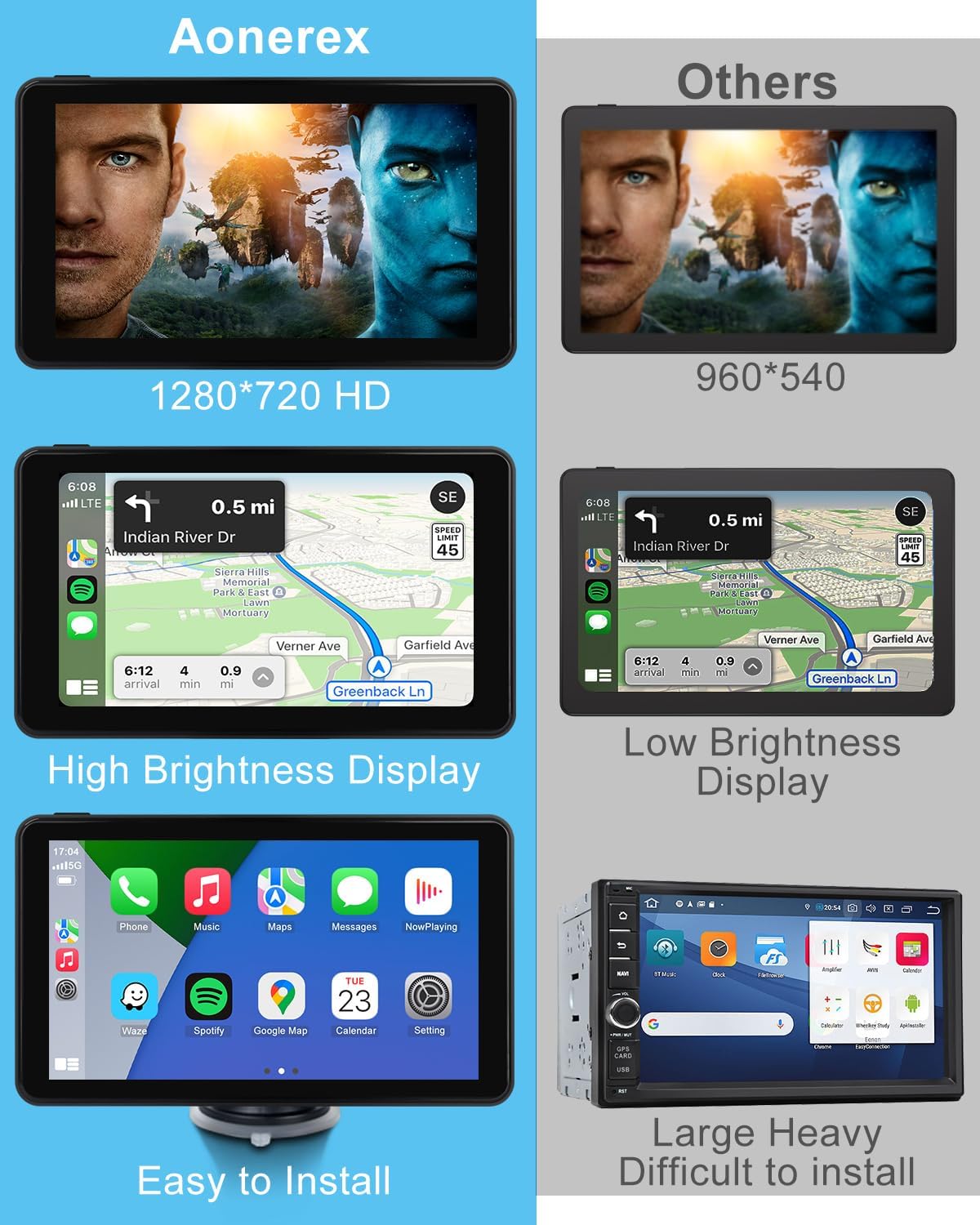Compatible Wireless Apple CarPlay Android Auto Car Screen, 7 Inch HD Bluetooth Screen Protable Car Stereo Naivgation Music Video Player Mirrorring, Siri, AirPlay, AUX, Voice Assistant