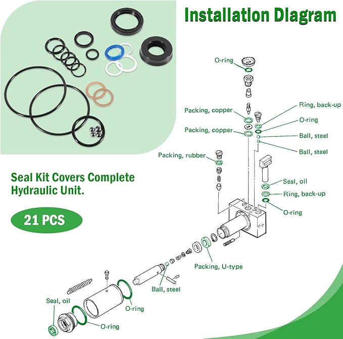 328.12002 Floor Jack Seal Replacement Kit for Sears Craftsman 328.12002, 328.12001 Series Floor Jack 1.5 Ton (for All Years)