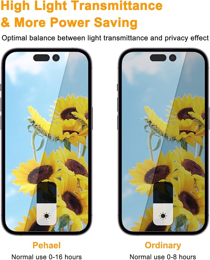PEHAEL 2+2 Pack for iPhone 14 Pro Privacy Screen Protector