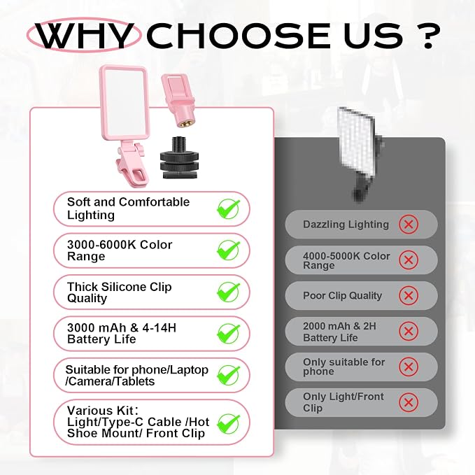 Rechargeable Soft Selfie Light for Phone, 4-14H Battery Portable LED Light for