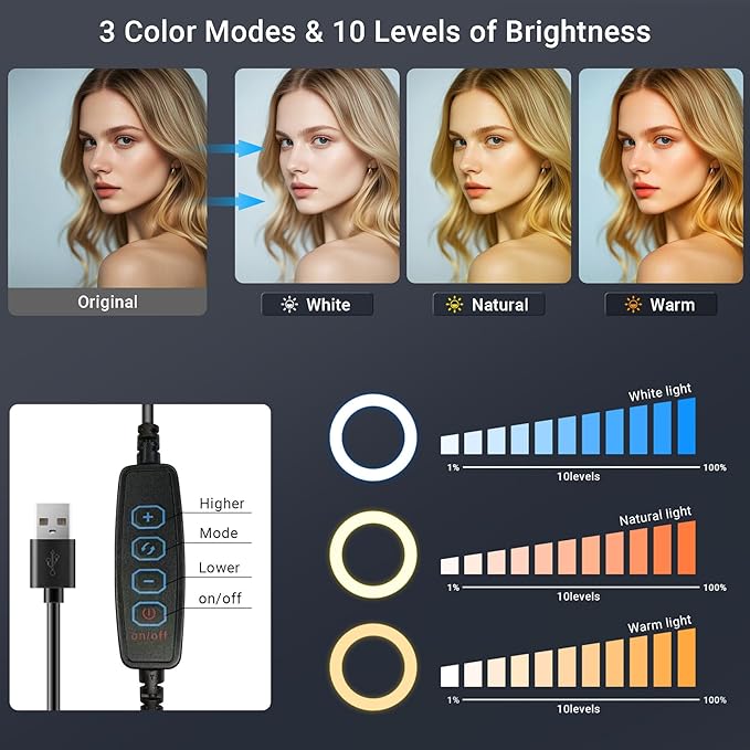Ring Light for Desk, Portable Streaming Lights for Video Recording, 5’’ Halo