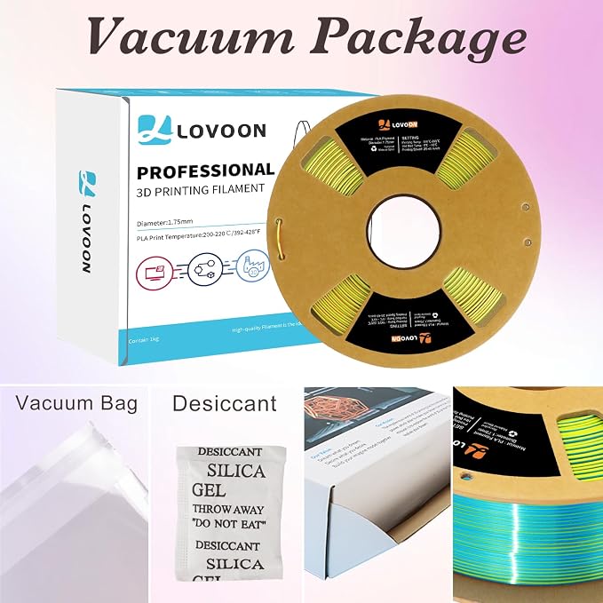 LOVOON PLA 3D Printing Filament 1.75MM Tricolor Change by Angle Filament PLA