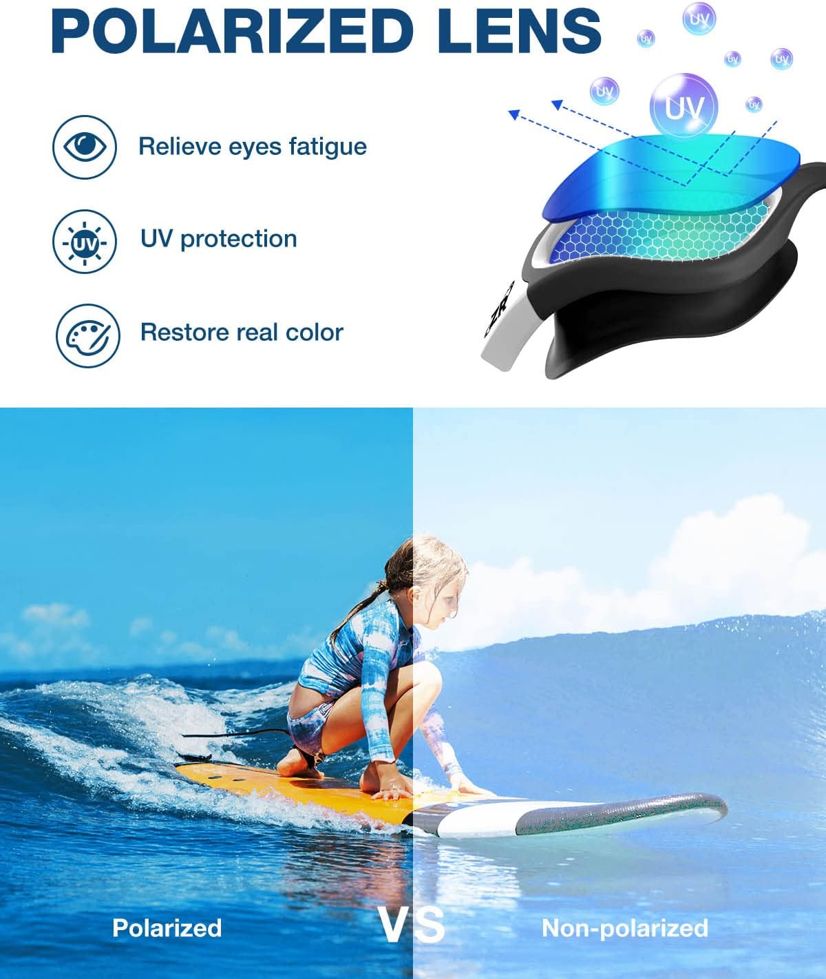 ZIONOR Kids Swim Goggles - G1 MINI UV Protection & Anti-Fog Design for Ages 6-14