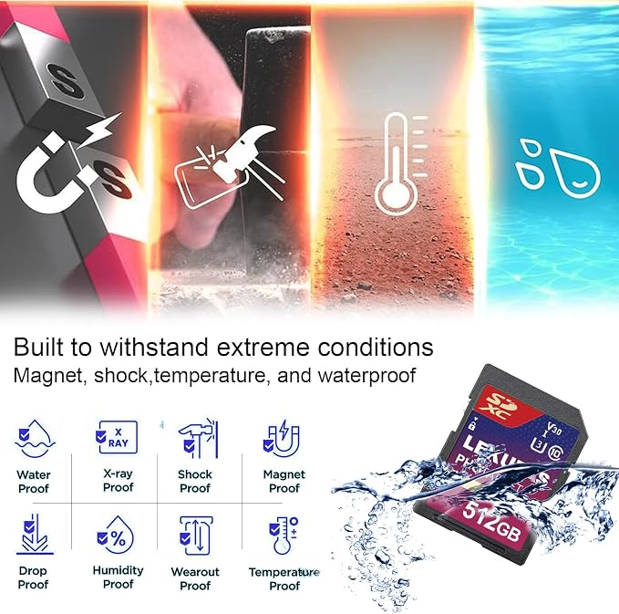 512GB SDXC UHS-I Memory Card