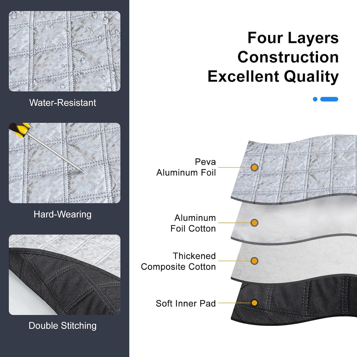 Car Windshield Snow Cover, Magnetic Windshield Snow Cover 4-Layer Protection for Snow, Ice, Frost, Sunlight, Car Windshield Cover with Side Mirror Protector Fit for Most Cars Sedan Compact SUV