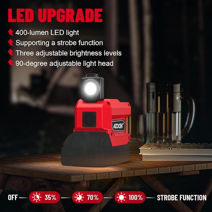 220W Azocek Power Inverter Compatible with Milwaukee 18V Battery, DC 18V to AC 110V Portable Power Station with 1 AC Outlet, 2 USB Ports & 1 Type-C Fast Charging, 400LM LED Work Light