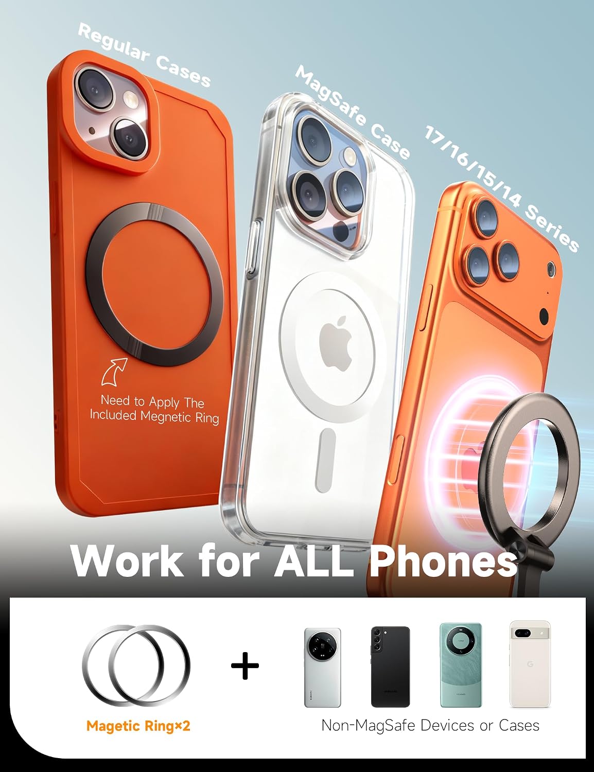 Car Phone Holder for Magsafe, [105+LBS Suction & 3800gf Magnetic]