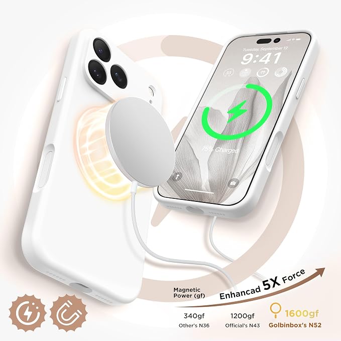 GolbinBox Magnetic for iPhone 17 Pro Max Case, Compatible