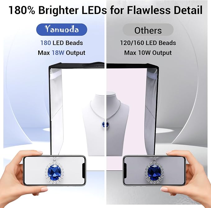 16x16x12 Photo Light Box with USB-C Cable, 18W Dimmable LED Photography Studio