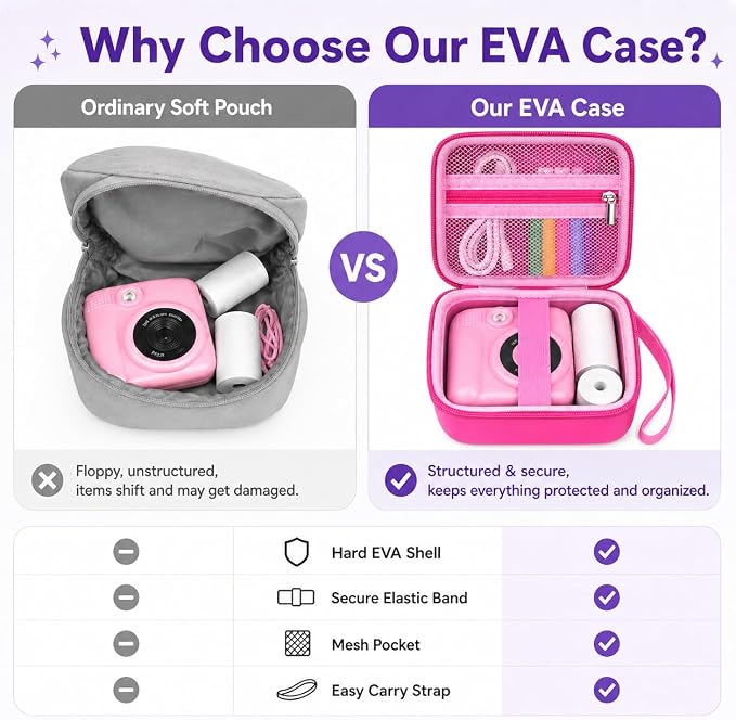 PAIYULE Kids Instant Print Camera Case Compatible