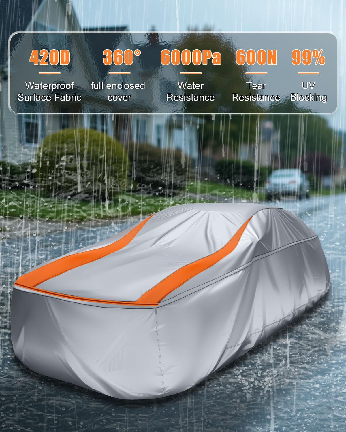 Full Enclosed Sliver Car Cover Universal Fit for CRV,RAV4,Rogue,CX5/CX30,Forester/Crosstrek,Lexus NX/UX,Tiguan,Escape,Tucson,X1/X2,GLA/GLB, XT4/GT4,Audi Q3,Vibe/Aztek,Prius/Civic Hatchback