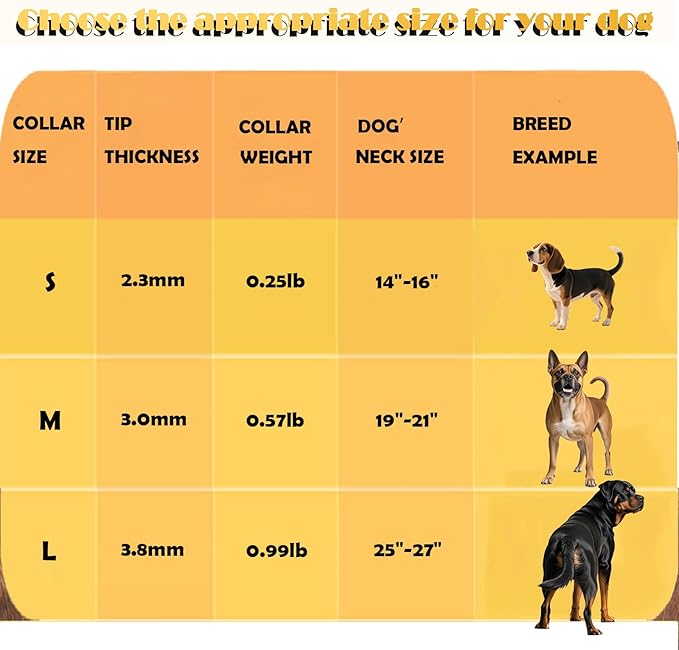 Dog Prong Collar - Stainless Steel Pinch Collar for Large Dogs Training, Adjustable Choker Chain Collar, Durable Dog Training Collar for Medium/Large Breed Obedience (2.3mm, Neck Size 17"-19")