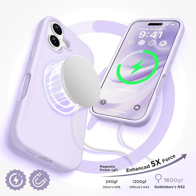 GolbinBox Magnetic for iPhone 17 Case, Compatible