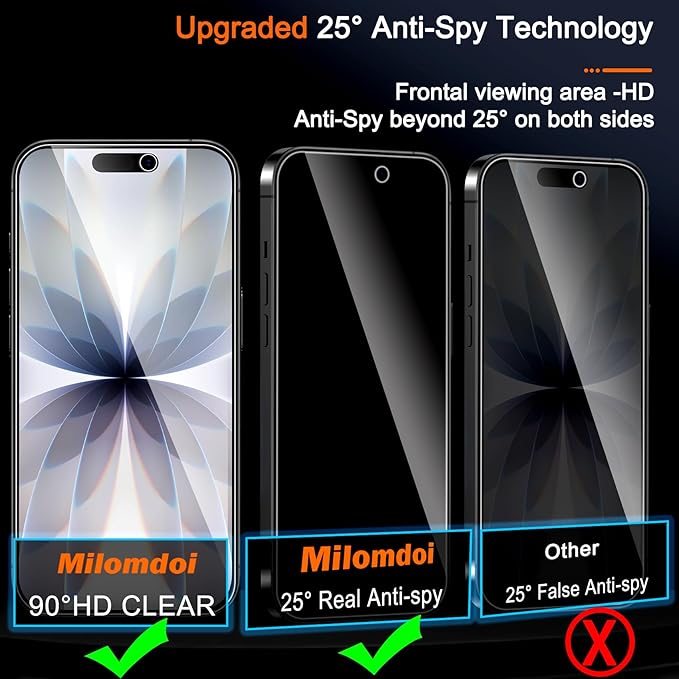 Milomdoi 3 Pack Privacy Screen Protector