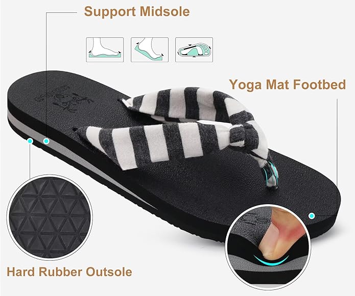 KuaiLu Flip Flops for Women with Arch Support Yoga Mat Comfortable Summer Beach Walking Thong Cushion Sandals Slip On Indoor Outdoor